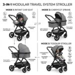 3-in-1 Modular Travel System Stroller